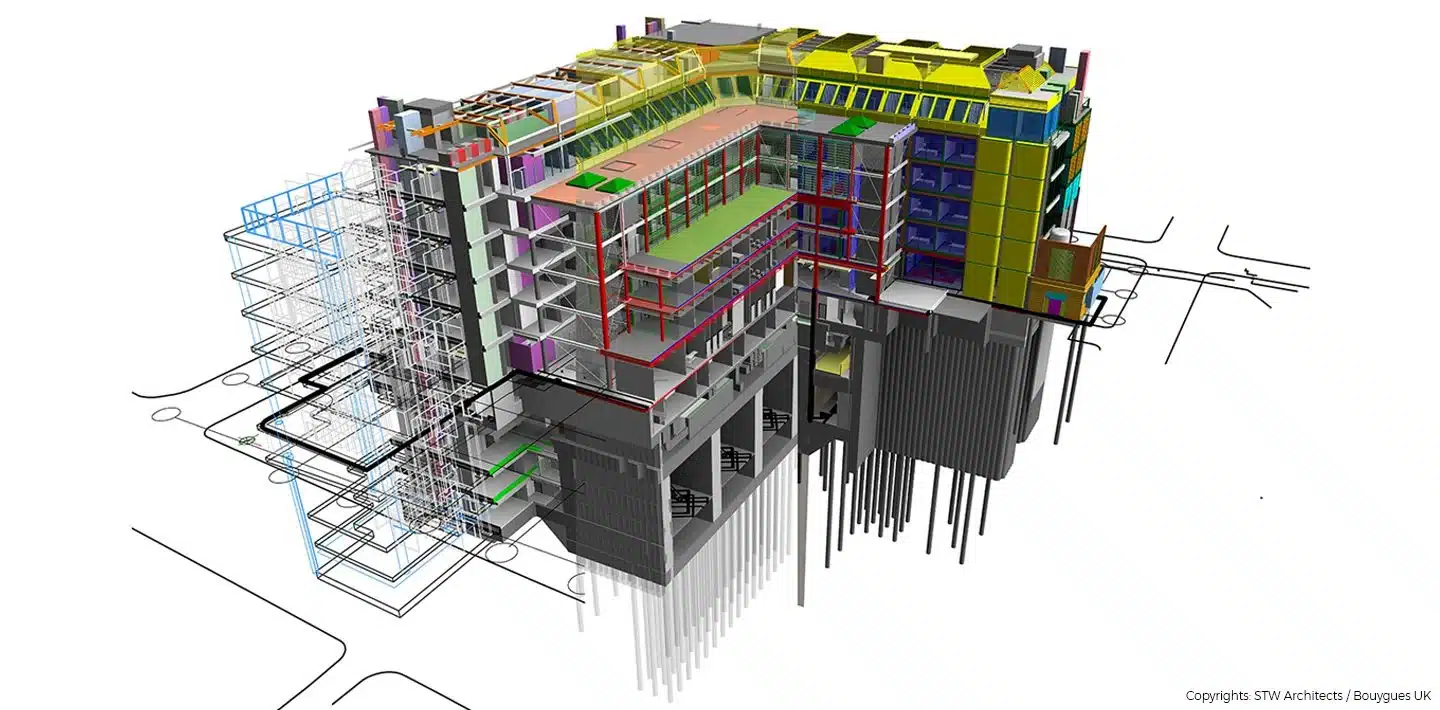 Fichier BCF : BIM collaboration format